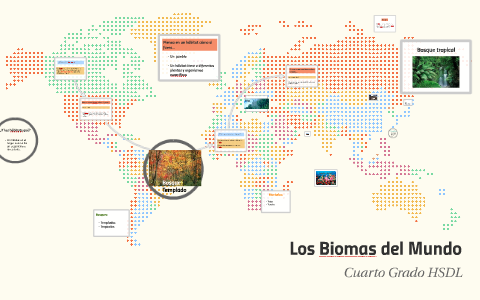Los Biomas del Mundo by Jennifer Bautista on Prezi