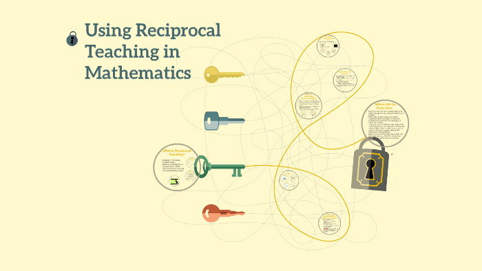 math problem solving using a reciprocal teaching approach