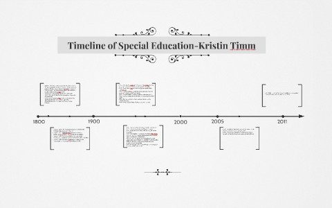 Timeline of Special Education by Kristin Timm on Prezi