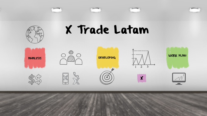 X Trade Latam by Toulouse Producciones on Prezi