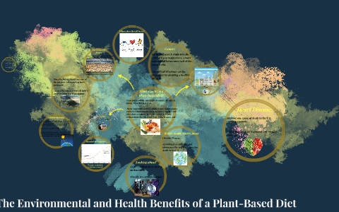 The Environmental and Health Benefits of a Plant-Based Diet by Emily ...