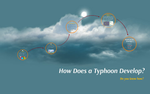 develop typhoon prezi does