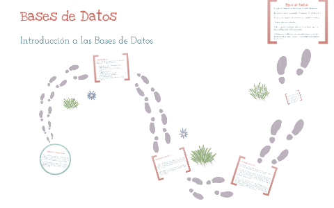 Base de Datos by luis fernando abanis popo on Prezi