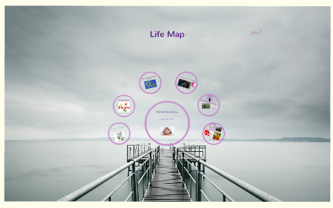 Life Map by Gabriella Gomez on Prezi