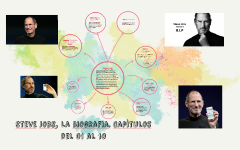 Steve Jobs, La Biografia. Capìtulos del 01 al 10 by Sergio Armando Cortez  Rodríguez on Prezi Next