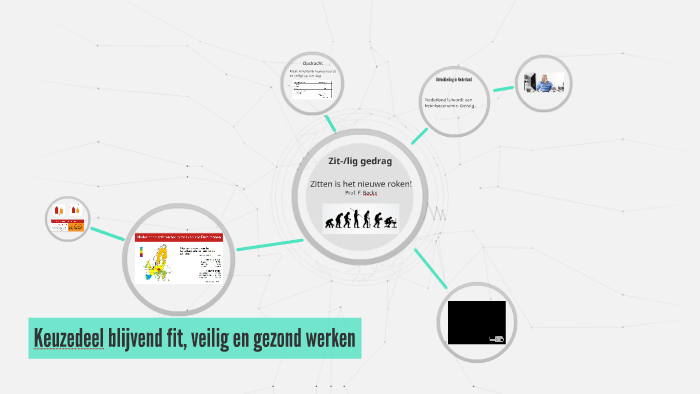 Les 2: Zit-/lig gedrag by Bas Kleinjan on Prezi