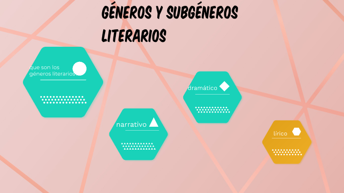 Generos y subgeneros literarios by ARIADNA MORA YNSENSE on Prezi