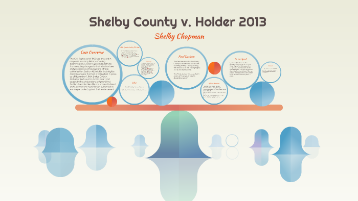 Shelby County V. Holder 2013 By Shelby Chapman On Prezi