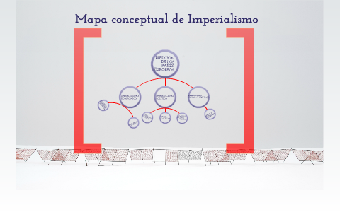 mapa conceptual de imperialismo by angel vazquez on Prezi