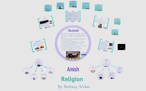 Amish Religion By Brittany Weber On Prezi