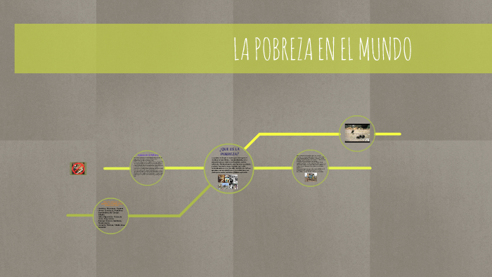 LA POBREZA EN EL MUNDO by nayla martillo on Prezi