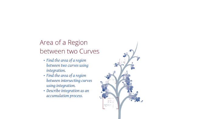 6.1 - Area of a Region between two Curves by Scott Hopkins on Prezi