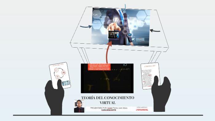 Teoría del COnocimiento Virtual by Juan Jesús Güere Porras on Prezi