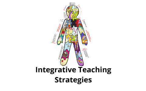 Integrative Teaching Strategies By Arnold Eser Jose On Prezi