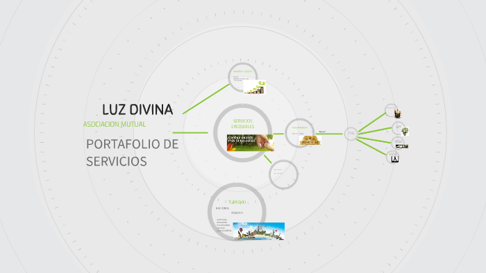 Luz Divina By Juanes Salazar On Prezi Next