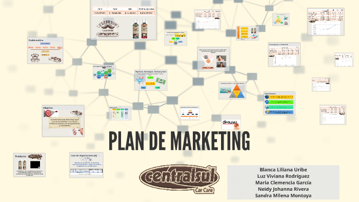PLAN DE MARKETING DIGITAL by Lili Uribe on Prezi
