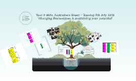 Year 9 Girls Aspirations Event - Wednesday 25th June 2014 'C