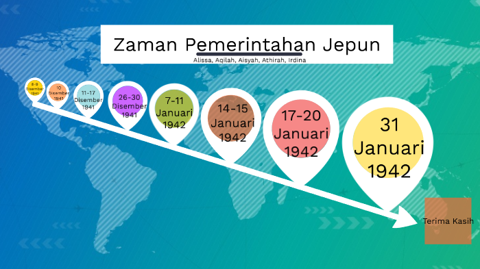 Zaman Pemerintahan Jepun by nur aqilah ismail on Prezi