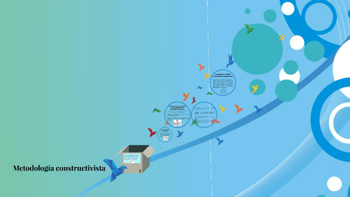 Metodología Constructivista By Keyla Sales