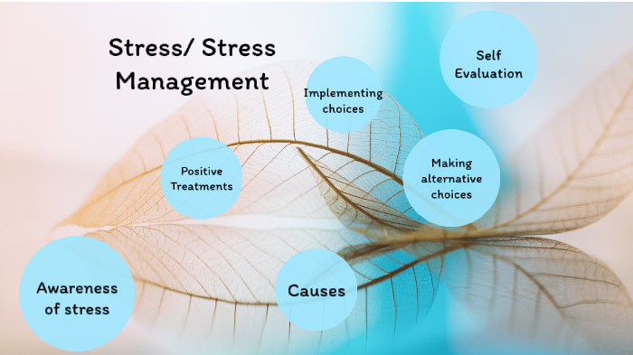 yoga and stress management case study