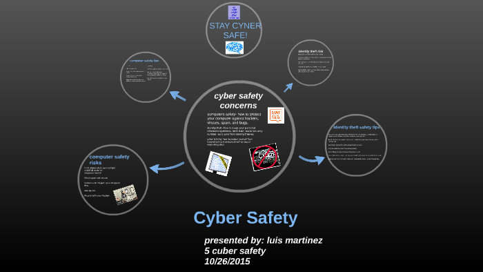 Cyber Safety by luis martinez on Prezi