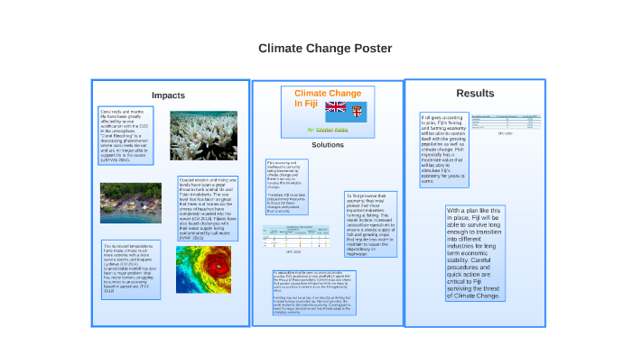 APES Climate Change Poster by Cristian Aviles on Prezi
