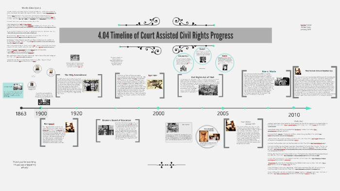Timeline of Court Assisted Civil Rights Progress by Ravien Turner on Prezi