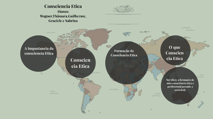 Consciência Ética by Sabrina Vitoria dos santos Prestes on Prezi