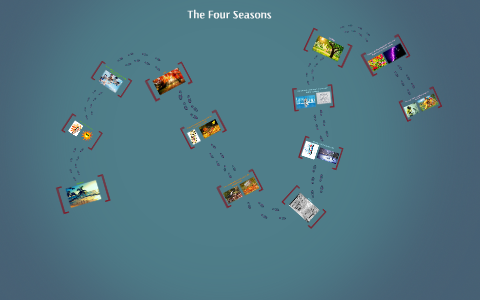 The Four Seasons by Karlie Miller on Prezi