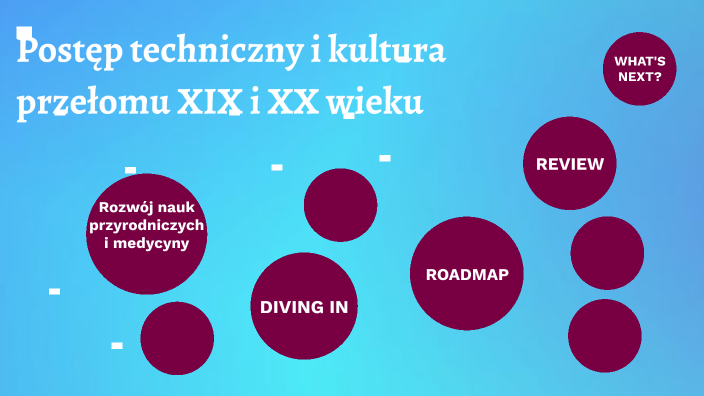 Postęp techniczny i kultura przełomu XIX i XX wieku by Mikołaj Gruchała
