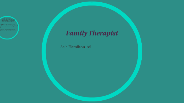 Asia Hamilton A5 by asia h on Prezi