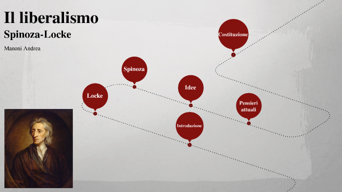 Confronto Spinoza-Locke by Andrea Manoni on Prezi