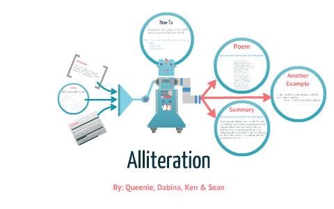 English - Alliteration by Queenie Hsiao on Prezi