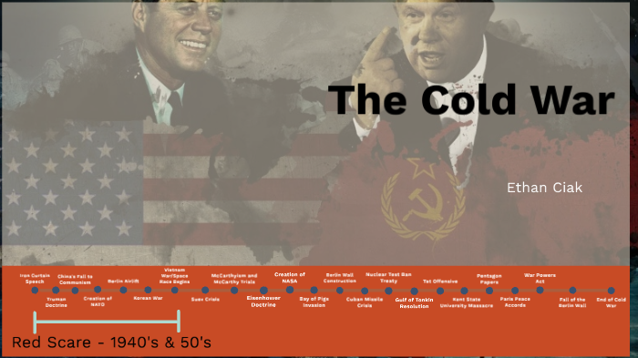 Cold War Timeline by Ethan Ciak on Prezi