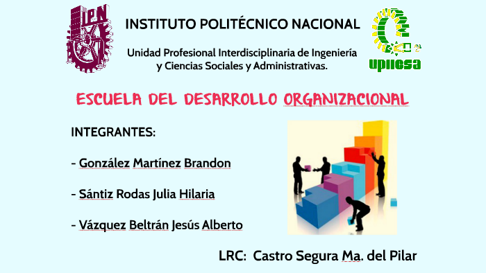 Completo DESARROLLO ORGANIZACIONAL by Brandon Gonzalez Martinez on Prezi