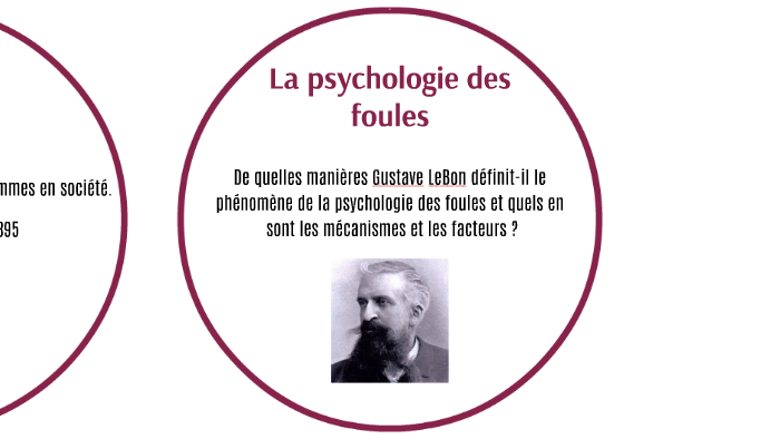 La psychologie des foules by Emilie Tissot on Prezi