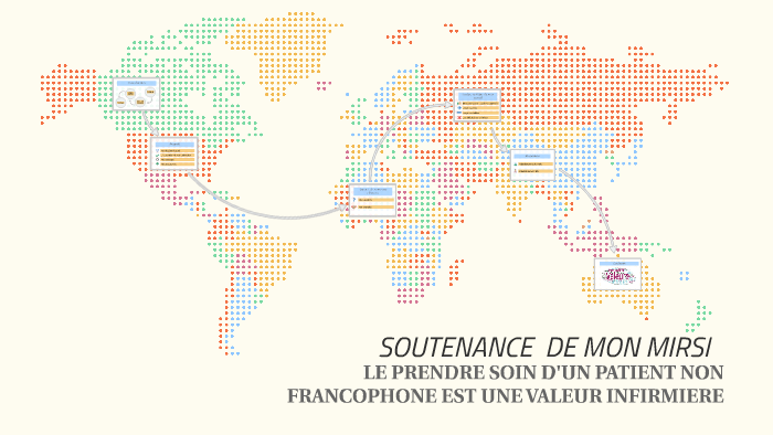 SOUTENANCE DE MON MIRSI by Ambrine EG on Prezi