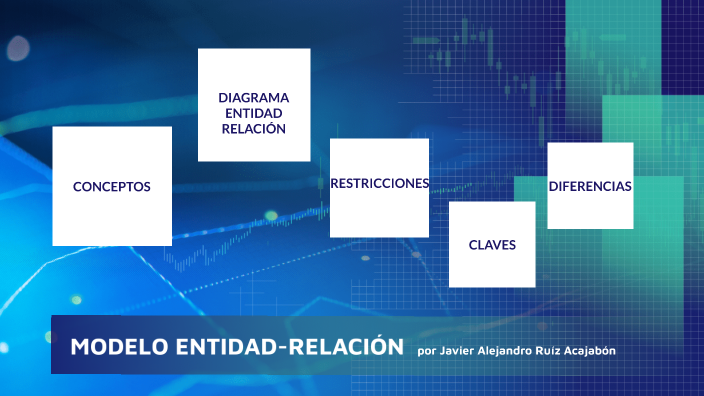 Modelo Entidad Relación By JAVIER ALEJANDRO RUIZ ACAJABON On Prezi