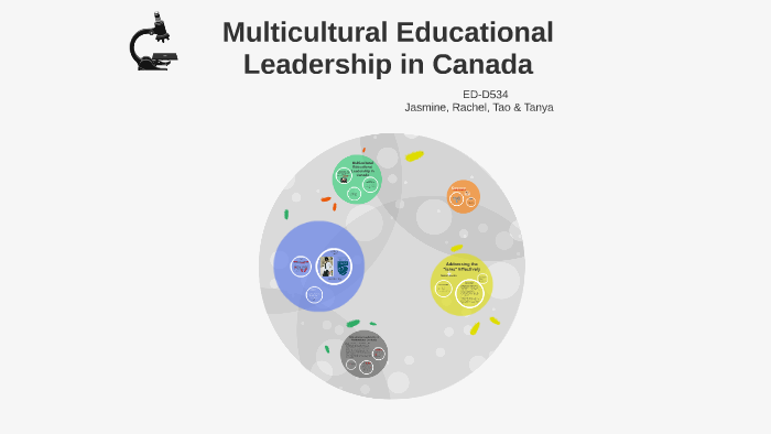 phd in educational leadership in canada