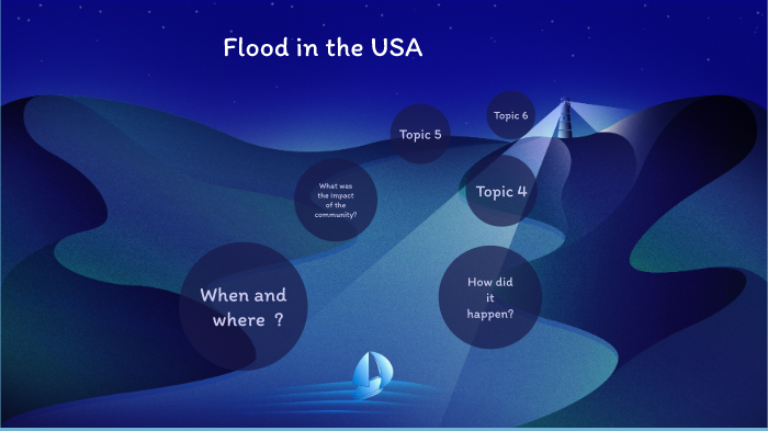 Floods by on Prezi