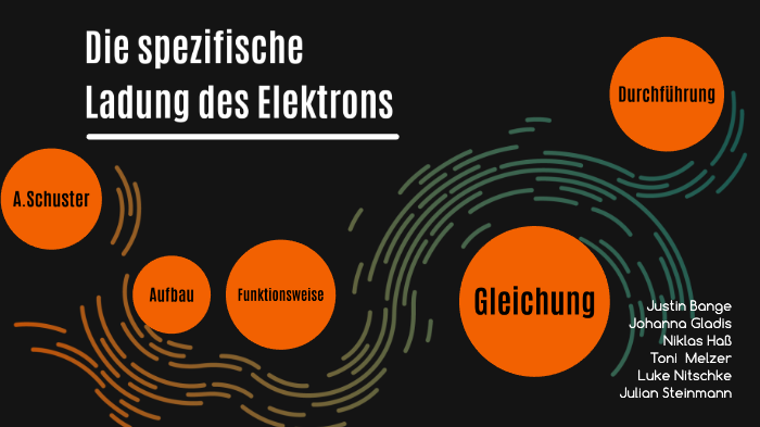 Spezifische Ladung Des Elektrons Spezifische Ladung des Elektrons by Toni Melzer on Prezi