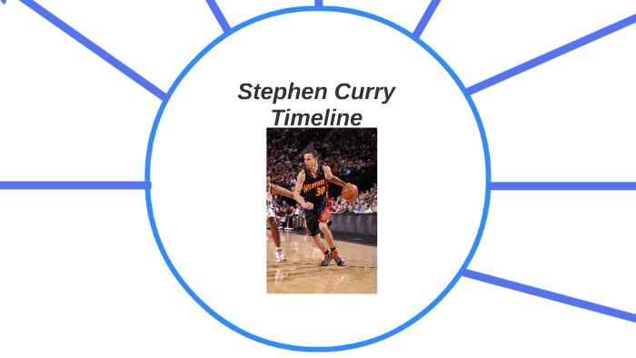 Stephen Curry Timeline By Myles Sample