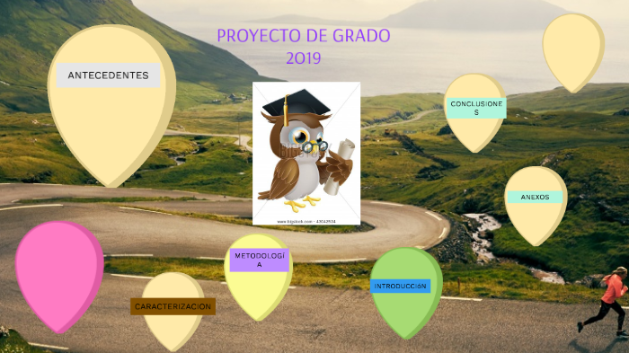 PROYECTO DE GRADO 2019 by paola andrea urrego rincon on Prezi