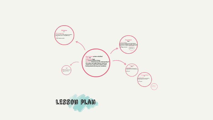 lesson plan by Camila Díaz on Prezi