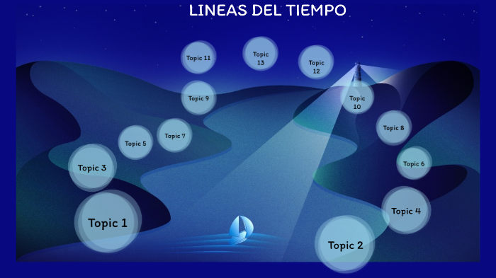 lineas del tiempo by pinky cerebro on Prezi