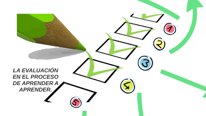 EL MODELO MULTIDIMENSIONAL DE LA EVALUACIÓN by neto moka on Prezi