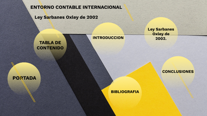 Ley Sarbanes Oxley De 2002 By Yon Andrey Rincon Salgado On Prezi