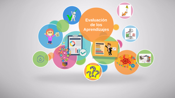 Evaluación de los aprendizajes by Cecilia Zajia on Prezi