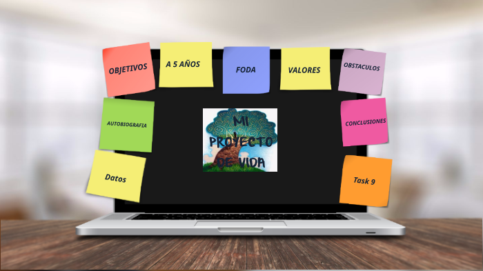 mi proyecto de vida by STEPHANIE RAMIREZ SANDOVAL on Prezi