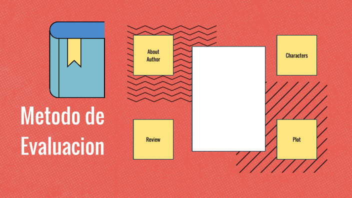 Metodo de Evaluacion by Daliandris Ramirez on Prezi